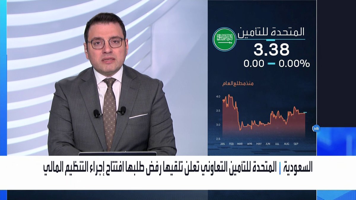 المتحدة للتأمين التعاوني تعلن رفض طلبها افتتاح إجراء التنظيم المالي _Business 