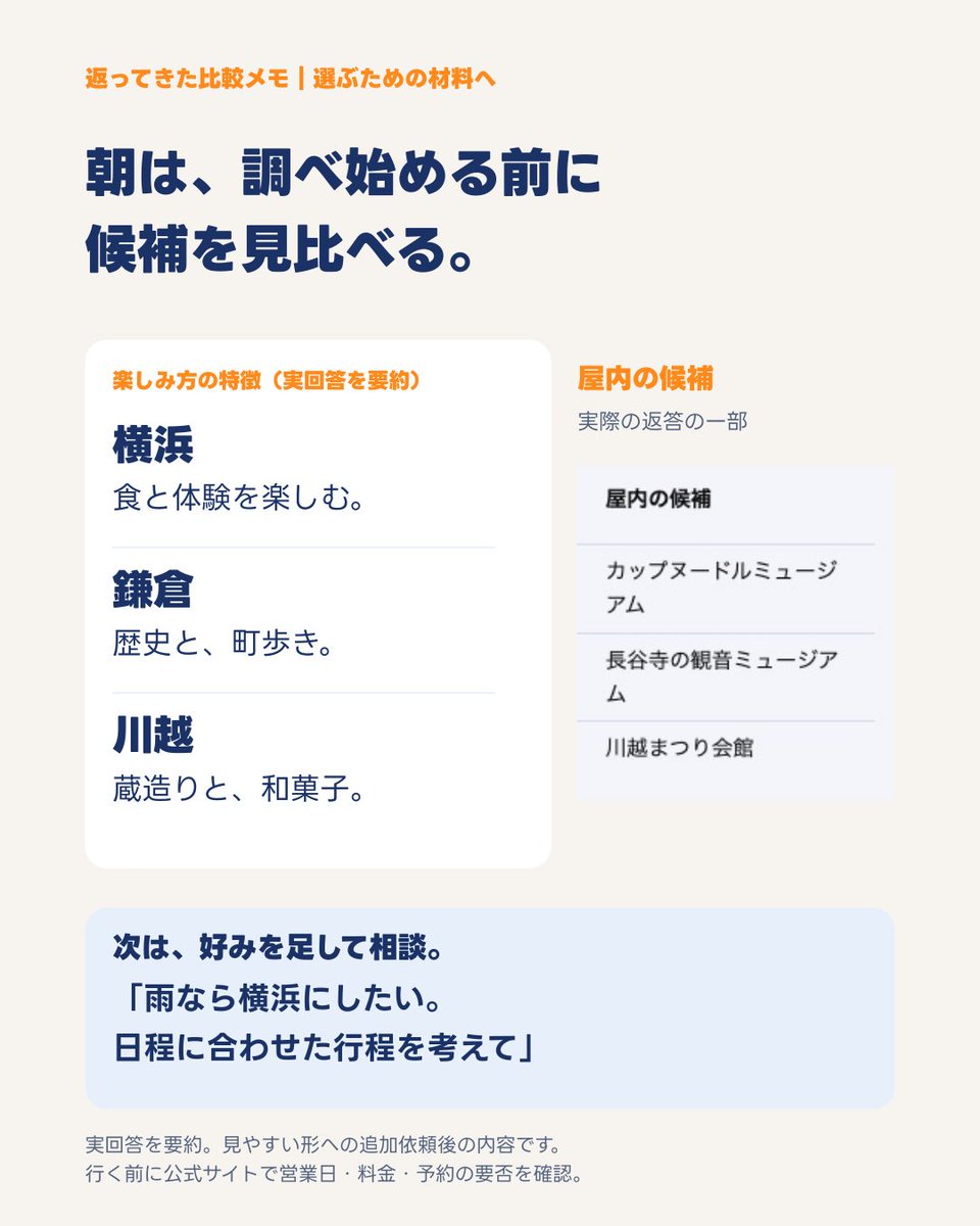 hellominds_jp's tweet photo. 「未確認の料金や営業時間は要確認と書いて」と、答えの形も指定。

タブを閉じた後の時刻で返答を確認し、追加依頼で比較メモを整えました。検証は短時間です。行く前に公式情報の確認を。
※夜→朝はイメージ。写真は生成。
https://t.co/eJe19UNMq7 https://t.co/m15im6M0X8
