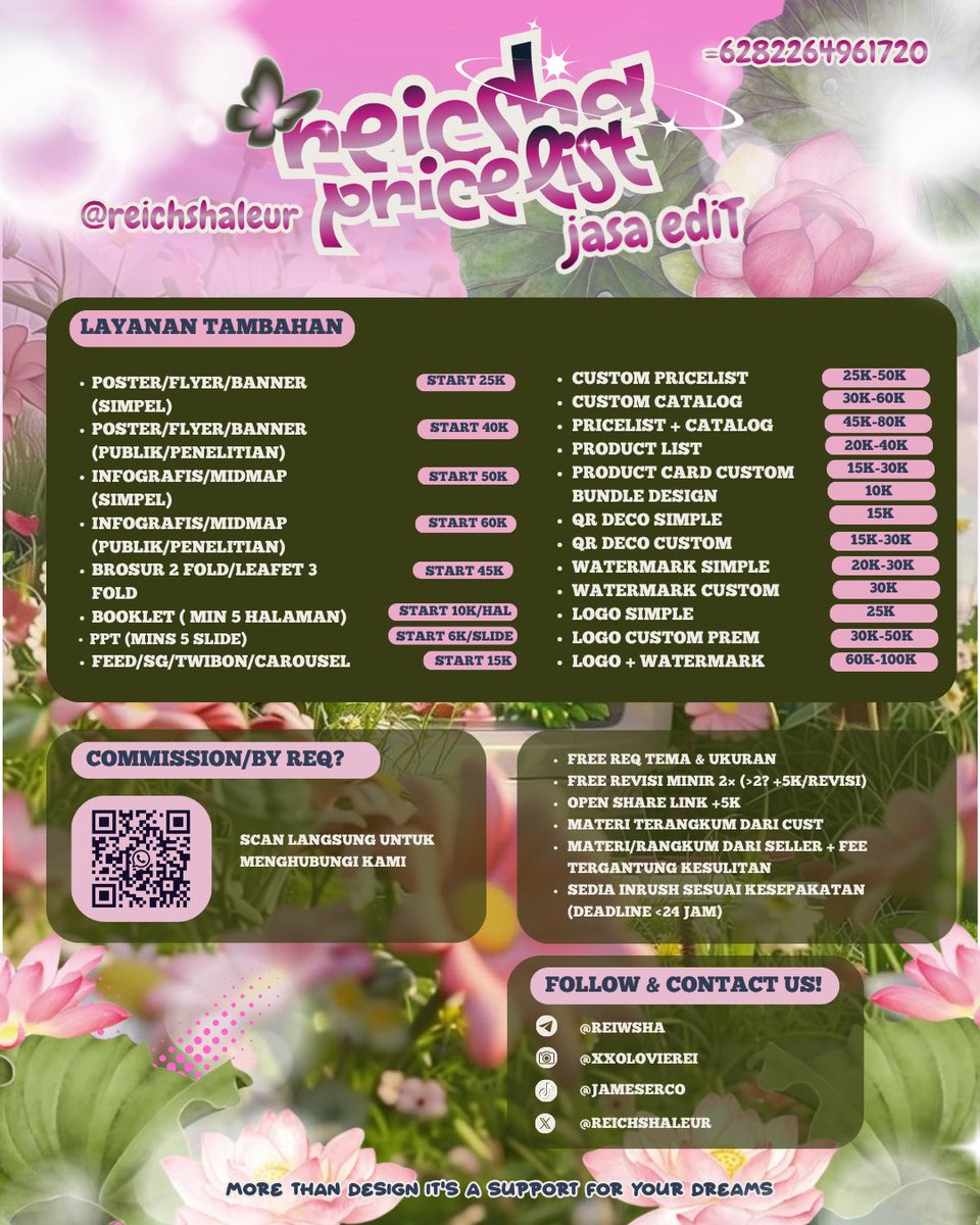 reiwsha's tweet photo. ୨୧ send your brief sekarang while you still have time open Flyer • Infografis • Poster • Banner • Scrapbook • Carousel | Canva &amp; Figma. WA: https://t.co/rRnfnbUsoY | https://t.co/aaHDUHrw68 | https://t.co/Oq4uWfljbQ #zonauang #zonajajan #designlogo https://t.co/GegiRUedRy
