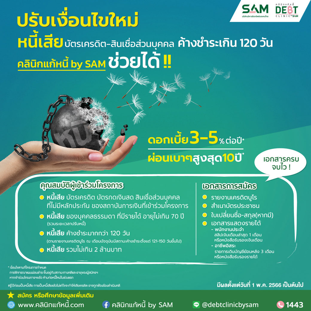 M0M0N64's tweet photo. ขอกระจายข่าวให้หน่อย มีองค์กรที่ช่วยแก้หนี้ให้ และดีลกับธนาคารโดยตรง (การดูแลของ ธนาคารแห่งประเทศไทย) 

อธิเช่น คนที่มีหนี้วงเงินบัตรเยอะๆหลายใบ หลายธนาคาร แต่จ่ายไม่ไหว ขอรวมยอดทั้งหมด แล้วผ่อนก้อนเดียวในยอดที่เบาลงได้ค่ะ https://t.co/EzpqXFEMjC