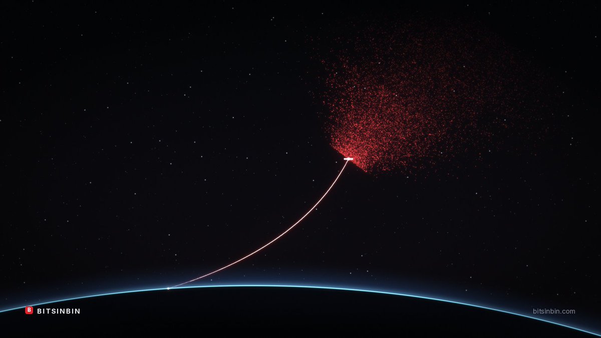 bitsinbin's tweet photo. A Hyderabad startup puts an AI computer in orbit tonight.

TakeMe2Space's MOI-1A: under 50kg, Nvidia Orin NX, ~150W, flying on SpaceX Transporter-18. It downlinks answers, not raw files.

When moving data costs more than processing it, compute moves to the data.

#EdgeAI #India https://t.co/aXZ9ReyrkH