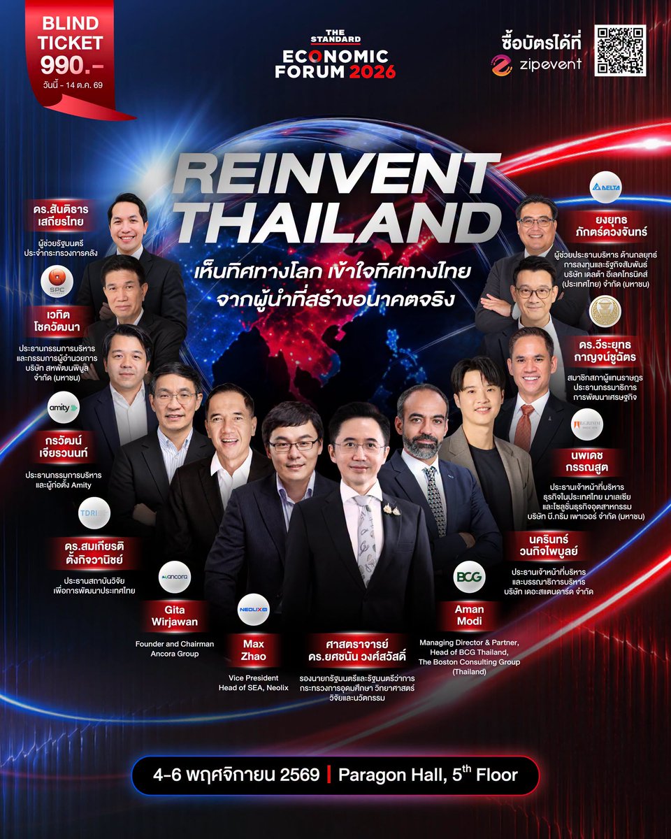 thestandardth's tweet photo. Avengers แห่งโลกเศรษฐกิจและเทคโนโลยีชุดแรกเปิดตัวแล้ว!
.
🔥 BLIND TICKET ราคาเพียง 990 บาท 🔥
📌 21 ก.ย. - 14 ต.ค. นี้เท่านั้น!!
🎟️ https://t.co/UuUNzar2Os
.
จากคนที่ทำให้รถไร้คนขับวิ่งบนถนนจริง
ถึงผู้นำธุรกิจ นักลงทุน นัก��ิด และผู้กำหนดทิศทางประเทศไทย
.
🚚 Max Zhao จาก Neolix ผู้นำด้านรถขนส่งไร้คนขับของจีน มียานยนต์ส่งมอบแล้วกว่า 10,000 คัน และให้บริการครอบคลุมมากกว่า 300 เมืองทั่วโลก
.
🇨🇳 Zhang Weiwei ศาสตราจารย์ด้านความสัมพันธ์ระหว่างประเทศและผู้อำนวยการ China Institute แห่งมหาวิทยาลัย Fudan นักคิดที่อธิบาย “โมเดลจีน” และการเปลี่ยนแปลงของระเบียบโลกจากมุมมองของจีนโดยตรง
.
🧠 Aman Modi จาก BCG Thailand ที่ปรึกษาธุรกิจระดับโลก ���ู้เชี่ยวชาญด้าน Transformation, AI และหนึ่งในผู้ร่วมศึกษายุทธศาสตร์ AI Infrastructure ของไทย
.
🌏 Gita Wirjawan ผู้ก่อตั้ง Ancora Group กลุ่มการลงทุนจากอินโดนีเซียในธุรกิจทรัพยากรและพลังงาน
.
💻 กรวัฒน์ เจ��ยรวนนท์ ผู้ก่อตั้ง Amity บริษัทเทคโนโลยีที่เติบโตสู่กลุ่ม SaaS รายสำคัญในเอเชียตะวันออกเฉียงใต้ พร้อมเดินหน้าด้าน AI และ Software
.
🇹🇭 ศาสตราจารย์ ดร.ยศชนัน วงศ์สวัสดิ์ รองนายกรัฐมนตรีและรัฐมนตรีว่าการกระทรวงการอุดมศึกษา วิทยาศาสตร์ วิจัยและนวัตกรรม, ดร.สมเกียรติ ตั้งกิจวานิชย์, ดร.สันติธาร เสถียรไทย และสปีกเกอร์อีกมากมายที่จะทยอยเปิดตัวเร็วๆ นี้
.
ตลอด 3 วัน ร่วมมองทิศทาง��ลก ถกทางออกไทย และวางแผนลงมือทำ ตั้งแต่ AI, รถไร้คนขับ, Humanoid, Data Center สู่ยุทธศาสตร์อุตสาหกรรมปี 2027 พร้อมถอดบทเรียนหลัง IMF–World Bank Annual Meetings ว่าไทยต้องเดินเกมต่ออย่างไร
.
มาร่วม REINVENT THAILAND ไปด้วยกัน 🔴
🗓 4–6 พฤศจิกายน 2026
📍 Paragon Hall ชั้น 5 สยาม��ารากอน
.
#TheStandard
#TheStandardEconomicForum2026
#ReinventThailand