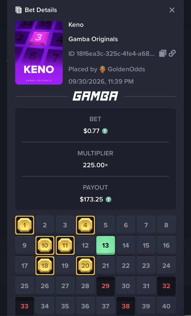 CodeGoldenOdds's tweet photo. $5 @gamba promo code from @dapt_official to $170 🔥 That’s what we do cuzzz https://t.co/4hFQGFVTvj