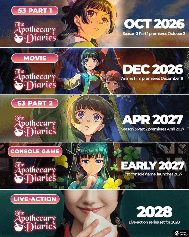 FrameVerseAnime's tweet photo. THE APOTHECARY DIARIES IS BACK TOMORROW 😭🔥
Maomao better give us another completely unhinged mystery😎
#薬屋のひとりごと #TheApothecaryDiaries https://t.co/Sku30vnQVd
