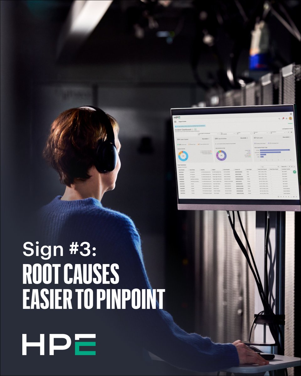 ngotoanthang's tweet photo. Improve visibility, make better decisions, and get more value from hybrid environments. Learn how the next phase of the Great VM Reset pairs a common operating model with connected intelligence. https://t.co/1grgFEFp11 https://t.co/tW85aa3Qf3