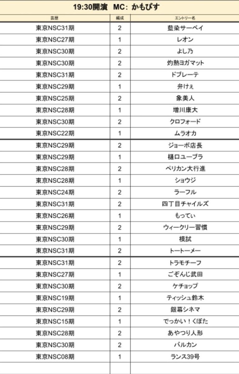 lance39go's tweet photo. 明日、10月2日(金)

『アガり！ステージ』
場所 歌舞伎町sparkle
開場19:15｜開演19:30
前売1200円 当日1800円

若手達と共に、はしゃぐネタライブです✨置きチケットもできます✨

金曜日に飲みに行かれる前のツマミにいかがでしょうか🍺🍜 https://t.co/JUPermVNly
