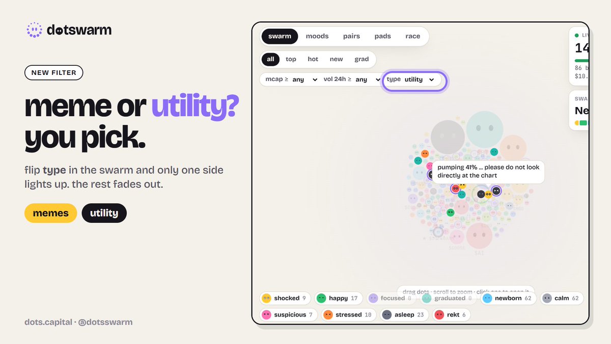 dotsswarm's tweet photo. new in the swarm: meme or utility? 🧪

flip "type" and only one side lights up, the rest fades out.

utility = AI agents, apps, tools, DeFi, payments. memes = everything else, OGs included.

works on robinhood, solana, bsc and base.

https://t.co/9v08Ankiht https://t.co/Va8SBQsqjU