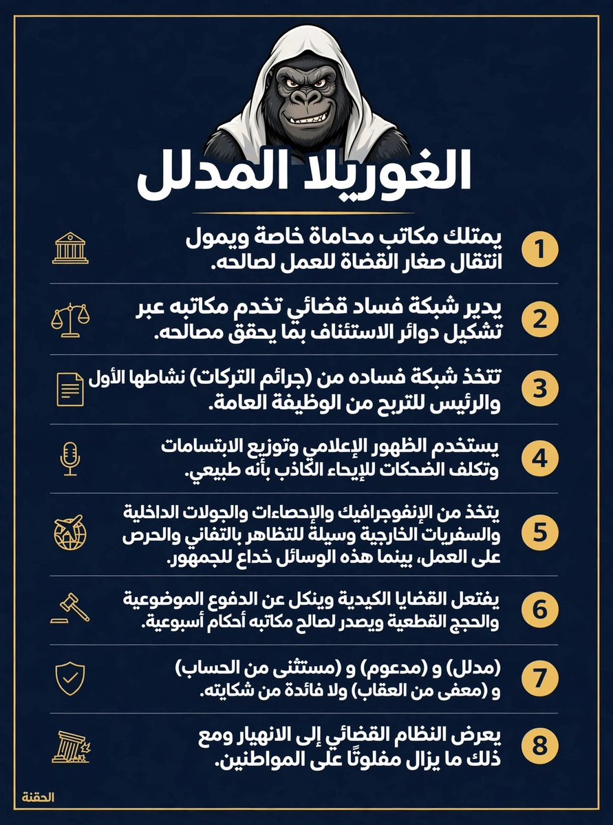xcMeeDxc's tweet photo. @SaudiNews50 شكرًا لمكافحة الفساد لنومها العميق امام الفساد القضائي ( المدلل ) https://t.co/N8heY3vxnn