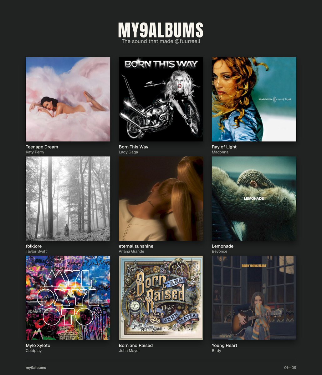 fuurreell_'s tweet photo. My 9 Albums that Made Me: https://t.co/psifvhjGMb