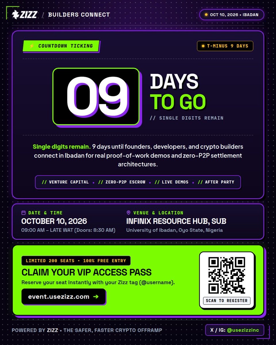usezizz's tweet photo. ⏳ 9 DAYS TO GO!

Single digits are here. 🔥
Founders, developers &amp; crypto builders are coming together in Ibadan.

📍 Oct 10 | Infinix Resource Hub, UI
🎟️ FREE ENTRY — 200 seats

Claim your spot: https://t.co/gSnINYc1Jx 🚀 https://t.co/DxZ7X0deh3