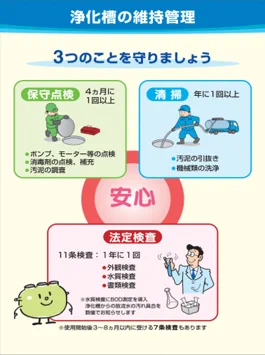 浄化槽の維持管理 上巻・下巻・関連法規資料集 平成19年度　書き込みあり 富山県 on X: 