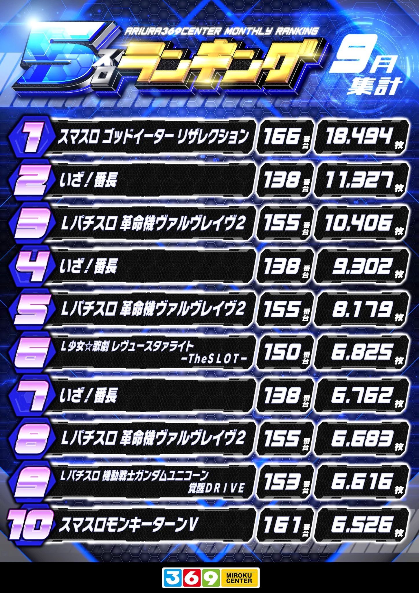 有 浦 ミロク センター