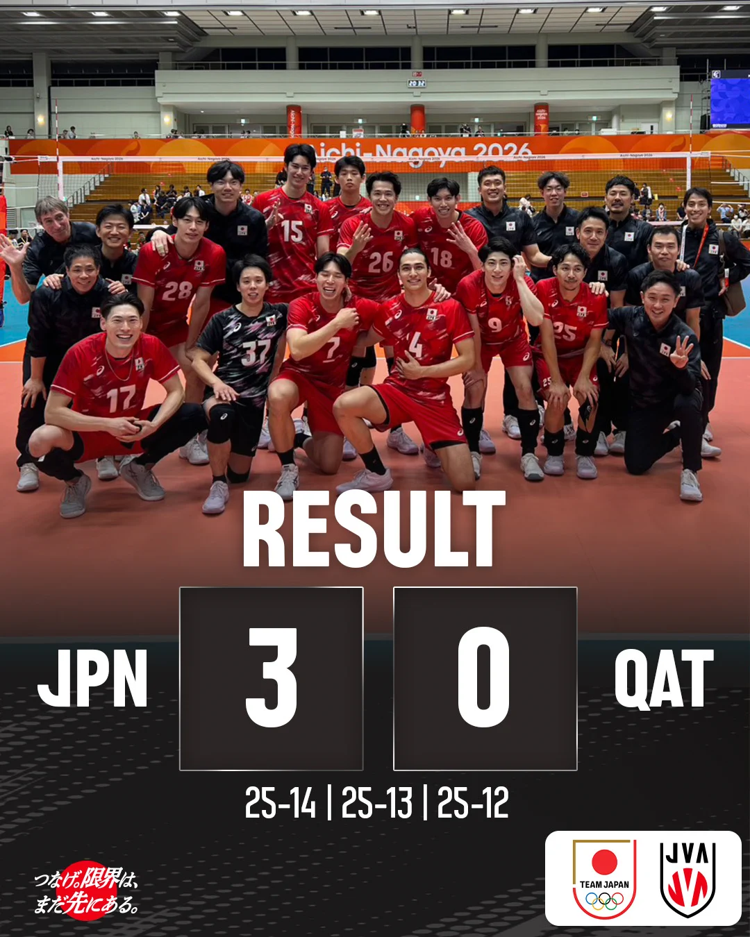 日本バレーボール協会 バレーボール 公益財団法人日本バレーボール協会 (@JVA_Volleyball) / X