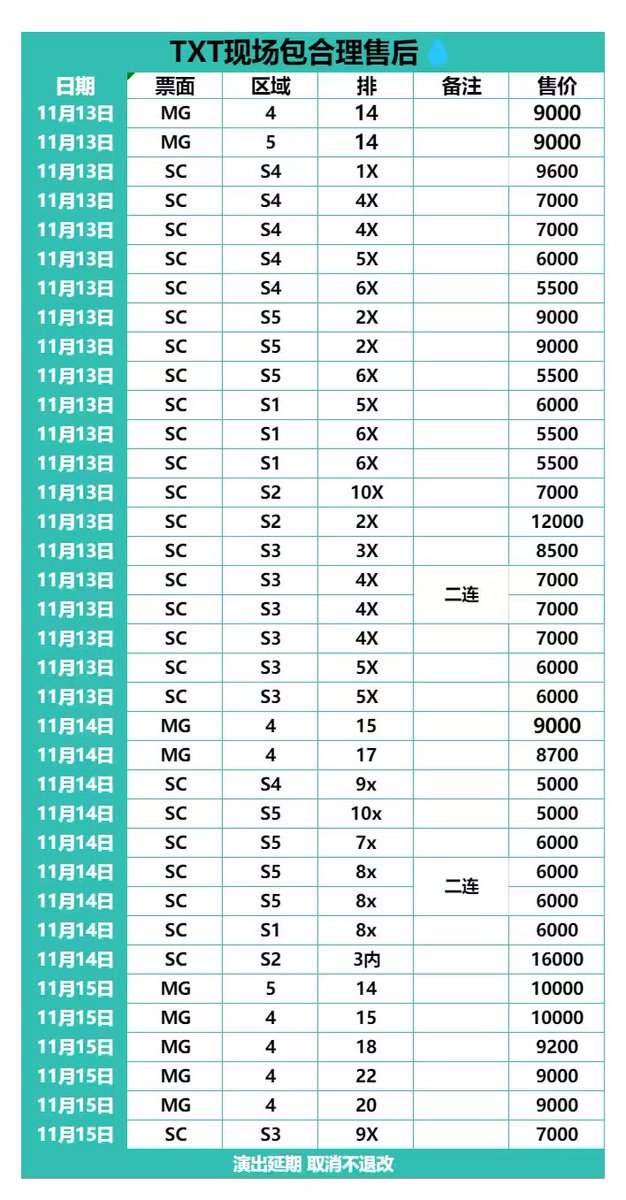 summer_yeonjun's tweet photo. 아무 장치없는 국내선예매가 뭔의미인지 하이브한테 물어보고싶당 .. https://t.co/RprjEvJdZF