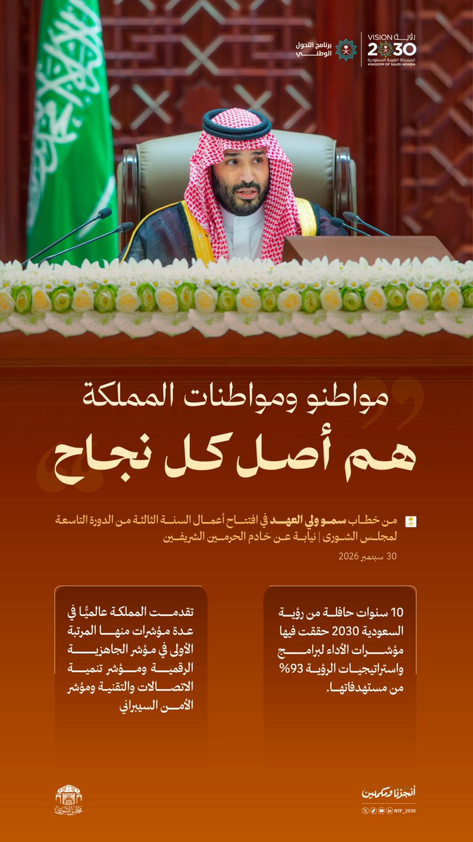 NTP_2030's tweet photo. من طموح وطن.. إلى منجزات صنعها أبناؤه 🇸🇦

10 أعوام من #رؤية_السعودية_2030، كان الإنسان فيها محور التحول وشريك الإنجاز.
نفخر بإسهامات برنامج التحول الوطني، وبكل مواطن ومواطنة أسهموا في صناعة أثرٍ يمتد للمستقبل. https://t.co/lMKBtKnGKn