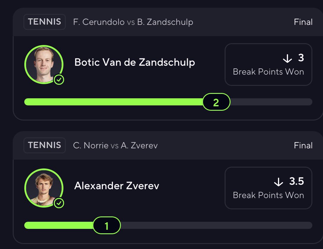 parlayval's tweet photo. Damm but not the one posted on Twitter… 

We move, Alexander a tie breaker .. for zero reason 🤣… afternoon play later stay tuned. https://t.co/Zop2VL7hUI