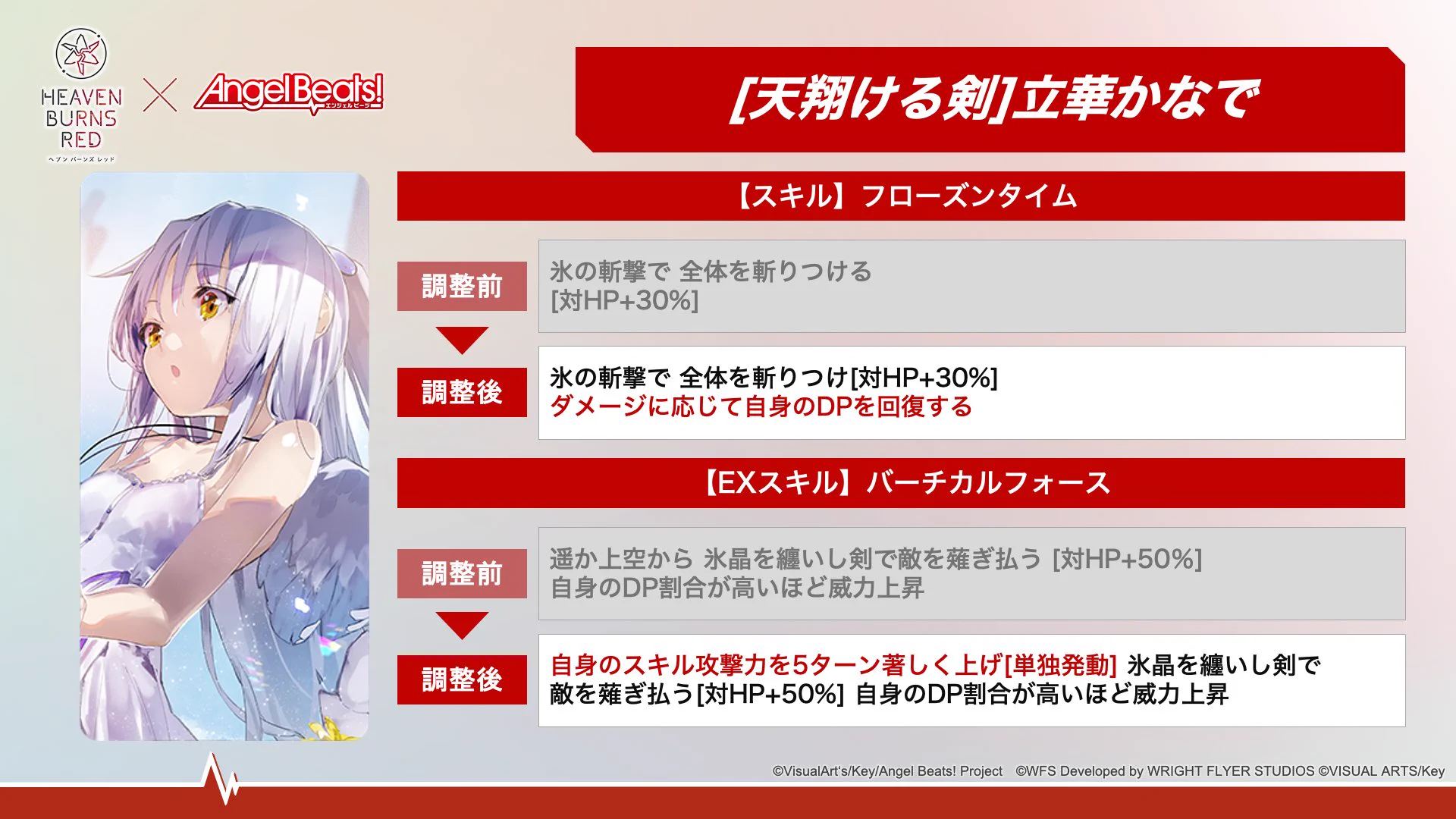 ヘブンバーンズレッド公式 on X: 