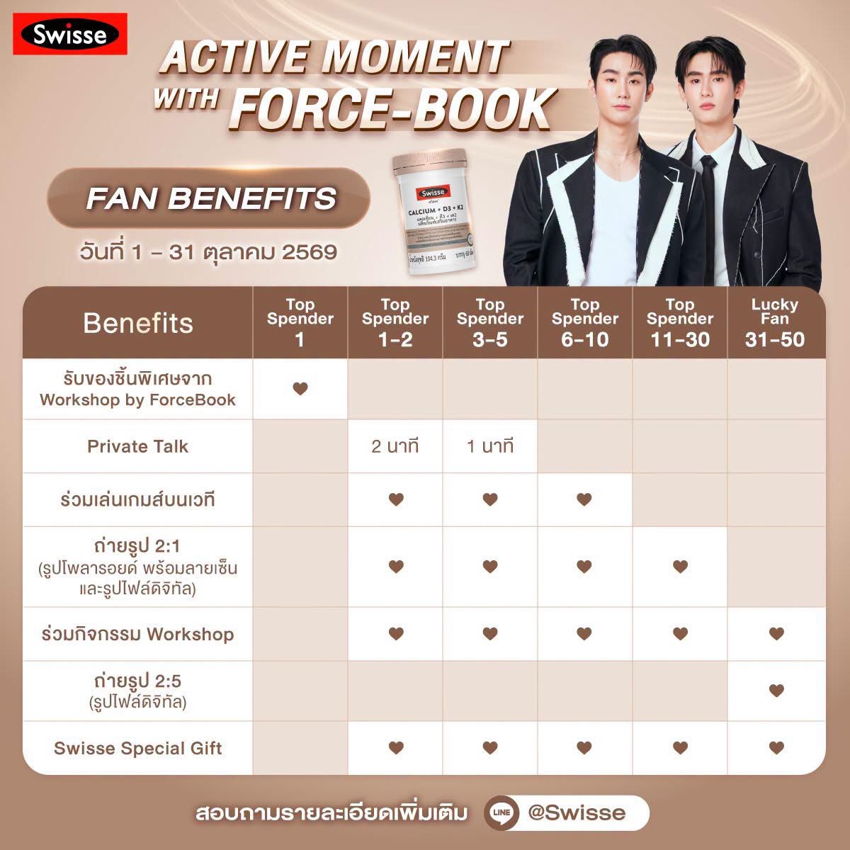 Konvy_Official's tweet photo. SWISSE x FORCE-BOOK ACTIVE MOMENT

🌟เตรียมร่างกายให้พร้อม แล้วมาสร้าง ACTIVE MOMENT ไปกับ FORCE-BOOK 🌟 ในวันอาทิตย์ที่ 22 พฤศจิกายน 2569
โอกาสพิเศษที่จะร่วมโมเมนต์กับ ฟอส-บุ๊ค มาถึงแล้ว พร้อมดูแลกระดูกให้แข็งแรงด้วย Swisse Calcium + D3 + K2 เลือกรับสิทธิ์เป็นคนพิเศษได้ถึง 2 ช่องทาง 💪
.
✔ 30 TOP SPENDERS และ ✔ 20 LUCKY FANS
เข้าแอปฯ Konvy แล้วชอปเลย
คลิก >> https://t.co/sJAgKWQ4lw

#Topspender
กิจกรรม Top Spenders ผู้ที่มียอดสั่งซื้อผลิตภัณฑ์สวิสเซ สะสมสูงสุด 30 ท่านแรก โดย 1 ใบเสร็จต้องมียอดขั้นต่ำ 1,000 บาทต่อใบเสร็จ และต้องมีผลิตภัณฑ์ สวิสเซแคลเซียม+ดี3+เค2 หรือ สวิสเซวิตามินซี 1000 มก. ขนาด 60 เม็ด อย่างน้อย 1 ชิ้น ยอดสะสมสั่งซื้อที่รับสิทธิ์จะต้องเป็นยอดหลังหักส่วนลด และไม่รวมมูลค่าของแถม โดยคัดเลือกจากผู้ที่มียอดสั่งซื้อสะสมรวมสูงสุด 30 ท่าน (เรียงลำดับจากผู้ที่มียอดซื้อสินค้าสูงสุดไปน้อยที่สุด)
.
#Luckyfans 
ลุ้นเป็น Lucky Fans 20 ท่าน เพื่อเข้าร่วมกิจกรรม (สุ่มจับฉลากผู้โชคดี) ​

🗓️ ระยะเวลากิจกรรม 1 - 31 ตุลาคม 2569
📌 ลงทะเบียน https://t.co/muJOHk0QT2
.​
หรือสอบถามรายละเอียดเพิ่มเติมได้ที่ Line @swisse หรือ คลิก
*เงื่อนไขเป็นไปตามที่บริษัทกำหนด

#Konvy #KonvyBeautyandthebestdeal 
#SWISSExFORCEBOOK #SWISSECALCIUMD3K2 
#ACTIVEMOMENT #FORCEBOOK