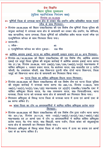 BiharHomeDept's tweet photo. प्रेस विज्ञप्ति
बिहार पुलिस मुख्यालय 
(पुलिस महानिदेशक नियंत्रण कक्ष) 
दिनांक-01.10.2026 
#BiharHomeDept
#BiharPolice https://t.co/ZOCEJT6r4j