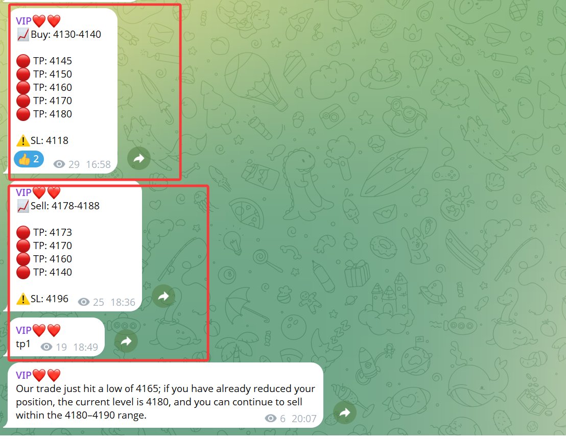 #XAUUSD #gold
Our VIP trades today—both the buy positions opened lower and the sell positions opened higher—have currently yielded excellent profits.

I am curr
