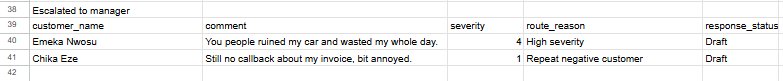 forlahxadigun's tweet photo. @TechSphereAcad All feedback got treated the same — mild complaint or furious customer, didn't matter.

What it does now:
→ Auto-sends feedback requests after every visit
→ AI scores sentiment + severity (not just happy/sad)
→ Positive → queued for review
→ Negative → private, never public https://t.co/bUdyUqZYZD