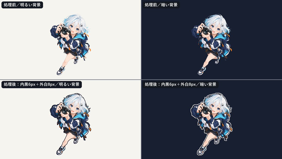 Komebit00's tweet photo. 生成AIで作ったキャラクター素材を動画に並べると、輪郭の強さがバラバラで少しなじみにくい。 そこで自動で縁取りを整えるツールを作りました。
無料体験版もあります。詳しい比較と制作経緯はこちら↓ ［note記事URL］
https://t.co/OwBVc6XUdK
#AIイラスト #画像編集 #動画制作 #透過PNG https://t.co/1mNur4ztg7