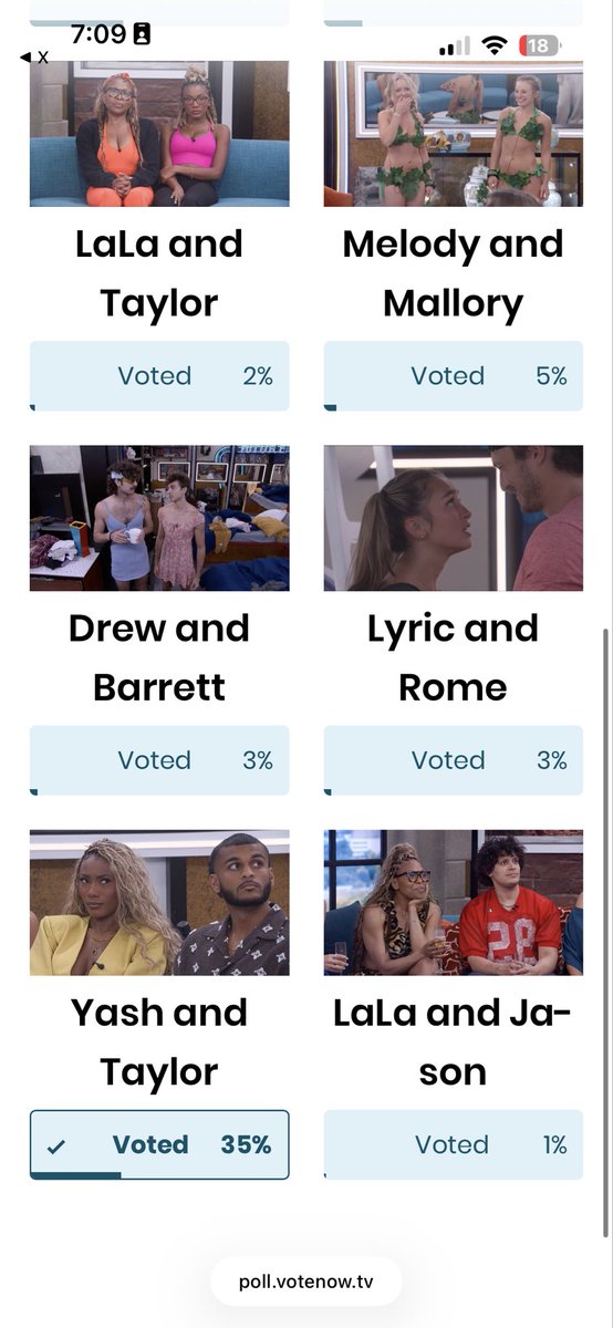 AstroTeaReport's tweet photo. This is so close! Vote for Taylor and Yash‼️#BB28  https://t.co/ezIZTZYs6Q https://t.co/dmYjVoWvbQ