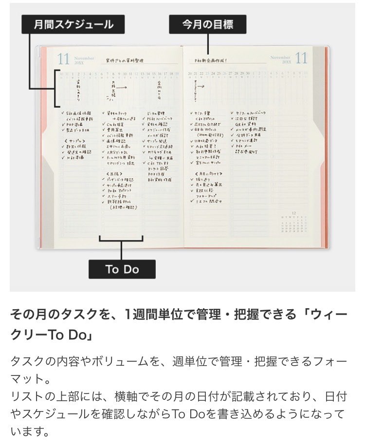 kyouko_2's tweet photo. 昼間のpostですが、ミドリのダブルスケジュール（ToDo）のToDoページの上部を、ログ用にグラフを書く欄にしたら良さそうかも？　と思い立って記入してみました。本来の用途としては、月間スケジュールを書く欄のようです。

※画像は、ミドリ オンラインより抜粋
https://t.co/uYp7pjwhno https://t.co/8R4WXMCF8L