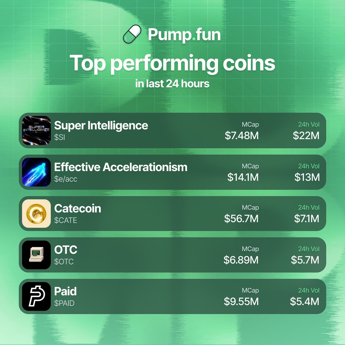 ctolabs tweet picture