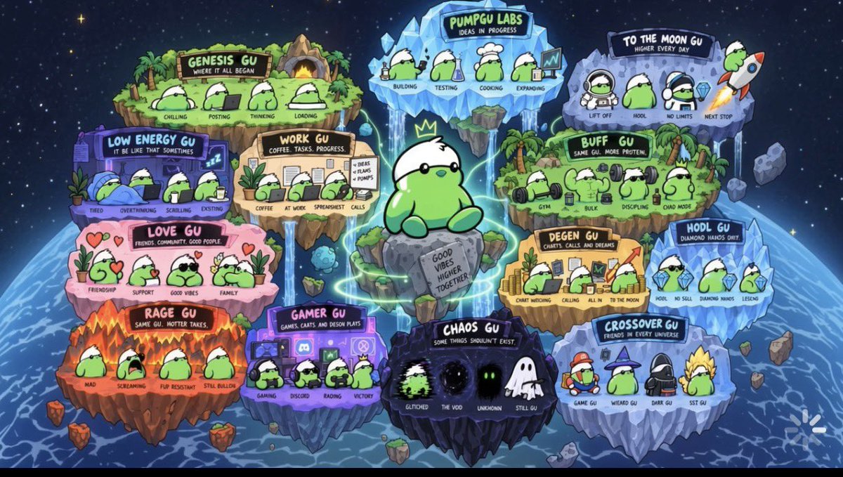 PUMPGUonX tweet picture