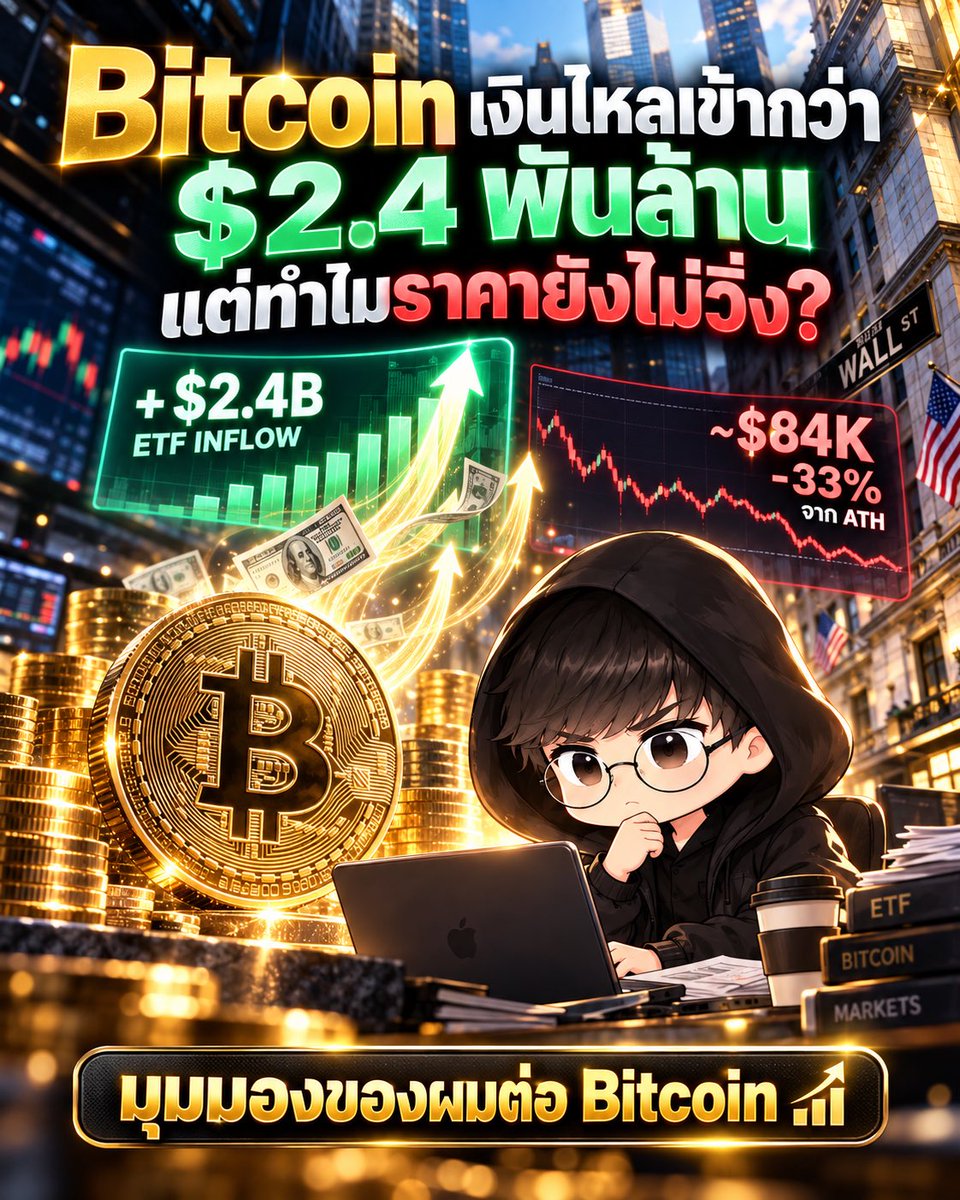 Cyber__trader's tweet photo. สัปดาห์ที่แล้ว เงินไหลเข้า Bitcoin ETF $2.4B มากที่สุดในรอบเกือบ 1 ปี 💸

แต่ราคา BTC ยังวนอยู่แถว $84K ต่ำกว่า ATH อยู่ราว 33% แล้วเงินก้อนนี้หายไปไหน?

ตัวเลขจาก The Block บอกว่า Spot Bitcoin ETF มี Net inflow $2.4B ในสัปดาห์ 21 - 25 ก.ย. เฉพาะ BlackRock (IBIT) ตัวเดียวก็ $1.2B แล้ว และที่น่าสนใจกว่านั้น คือ Flow ทั้งปีของ ETF เพิ่งพลิกกลับมาเป็นบวก จากที่เคยติดลบถึง -$5.8B เมื่อกลาง ก.ค.

แต่ราคาทำได้แค่ขยับขึ้นไปแตะ $87K แล้วก็ไหลกลับลงมา ทำไมกัน?

เหตุผลเพราะ แรงซื้อ "แผ่ว" ลงทุกวัน วันจันทร์เข้ามา $999M แต่พอถึงวันศุกร์เหลือแค่ $134M หายไปราว 87% ในสัปดาห์เดียว ตัวเลขรวมดูใหญ่ แต่โมเมนตัมไม่ได้ใหญ่ตาม
ปัจจัย Macro ไม่เป็นใจ Bond yield 10 ปีของ US ขึ้นไปสูงสุดตั้งแต่ปี 2007 น้ำมันกลับมาเหนือ $100

ไหนจะตลาดที่เริ่มเดิมพันว่า FED จะขึ้นดอกเบี้ยอีกรอบ พอเป็นแบบนี้ สินทรัพย์เสี่ยงทุกตัวก็ถูกเทขายพร้อมกัน

ETF เป็นแค่ประตูเดียว ถ้าฝั่งหนึ่งซื้อผ่าน ETF แต่อีกฝั่งมีคนที่ถือมานานทยอยขายทำกำไร ราคาก็ไม่จำเป็นต้องขึ้นตามเงินที่ไหลเข้าเสมอไป

พูดง่ายๆ คือ Flow การไหลของเงินกับ Price ราคาไม่ได้วิ่งไปพร้อมกันเสมอ บางครั้ง Flow มาก่อน แล้วราคาค่อยตามมาทีหลัง

มุมมองส่วนตัวของผมนะครับ

ผมยังให้น้ำหนักกับ Bitcoin อยู่ เพราะผมมองว่าเงื่อนไขที่เคยทำให้ราคาวิ่งรอบใหญ่กำลังค่อยๆ มาเรียงกันอีกครั้ง เลยอาจมีโอกาสให้เติมพอร์ตเพิ่ม

Clarity Act เพิ่งถูกตีตกในสภาเมื่อ 15 ก.ย. ด้วยคะแนน 49 ต่อ 50 ซึ่งเป็นข่าวร้ายระยะสั้นแน่นอน แต่ผมมองว่าความต้องการกฎหมายที่ชัดเจนยังอยู่ และถ้าวันหนึ่งผ่านได้จริง จะเป็นการปลดล็อกครั้งใหญ่ของตลาดนี้

เงินสถาบันยังรออยู่ข้างสนาม และ ETF flow ที่พลิกเป็นบวกคือ สัญญาณแรกที่เริ่มเห็นเป็นตัวเลขแล้ว
ในประสบการณ์ของผม ตอนที่รายใหญ่เริ่มเก็บของก่อนที่คนส่วนใหญ่จะสนใจ มักเป็นจังหวะที่ควรเริ่ม "เตรียมตัว" มากกว่ารอให้ทุกคนพูดถึงแล้วค่อยวิ่งตาม

แต่ต้องย้ำว่า Crypto คือ สินทรัพย์ที่ผันผวนสูงมาก ปีนี้ราคาเคยร่วงจาก ATH มาแล้วกว่า 30% กฎหมายก็ยังไม่แน่นอน ใครสนใจควรใช้เงินที่เสียได้ และกำหนด Position size ให้ชัดตั้งแต่ก่อนเข้า

จำไว้นะครับ รายใหญ่ไม่ได้ซื้อตอนที่ทุกคนตื่นเต้น แต่ซื้อตอนที่ทุกคนยังลังเล และนี่อาจจะเป็น 1 ในสถานการณ์นั้น

แล้วเพื่อนๆ คิดว่าเงินไหลที่เข้ามารอบนี้ จะเป็นจุดเริ่มต้นของรอบใหม่ หรือแค่การเด้งระยะสั้นกัน? คอมเม้นบอกกันได้นะครับ 👇

**โพสนี้เป็นเพียงการแชร์ข้อมูล ไม่ใช่คำแนะนำการลงทุน**

#Bitcoin #คริปโต #ลงทุน