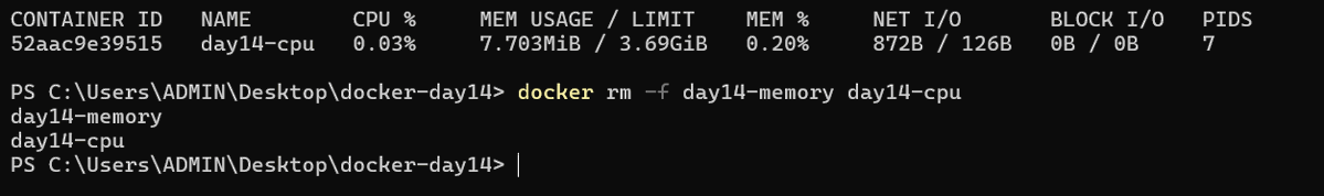 derkadd1o1's tweet photo. Day 14 🐳

Learned Docker resource limits.

Practiced:
• docker stats
• Memory limits
• CPU limits
• --memory=100m
• --cpus=0.5
#100DaysOfDevOps #Docker #DevOps #NodeJS #LearningInPublic https://t.co/1HchVfKoQe
