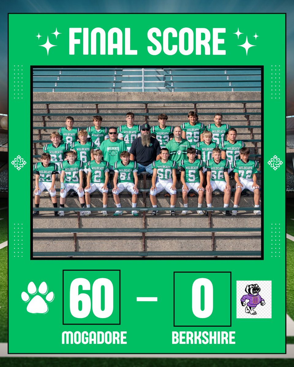 MogAthCats's tweet photo. Congrats to the JH Football team as they defeated Berkshire last night on the road! #MogadoreWildcatFamily https://t.co/ISa4iKgFH1
