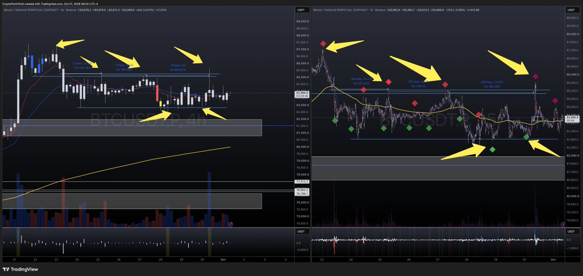 CryptoPointHi tweet picture