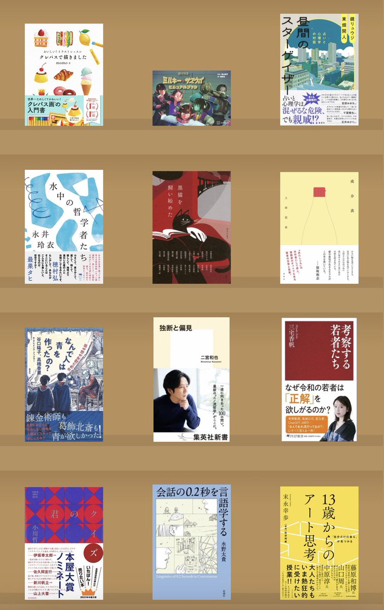 yuba_log's tweet photo. #9月の読了本
 
アートだったり哲学だったり興味が行ったり来たりしてる。10月は積んでた小説をたくさん読むぞ https://t.co/DBfBLrTUUi