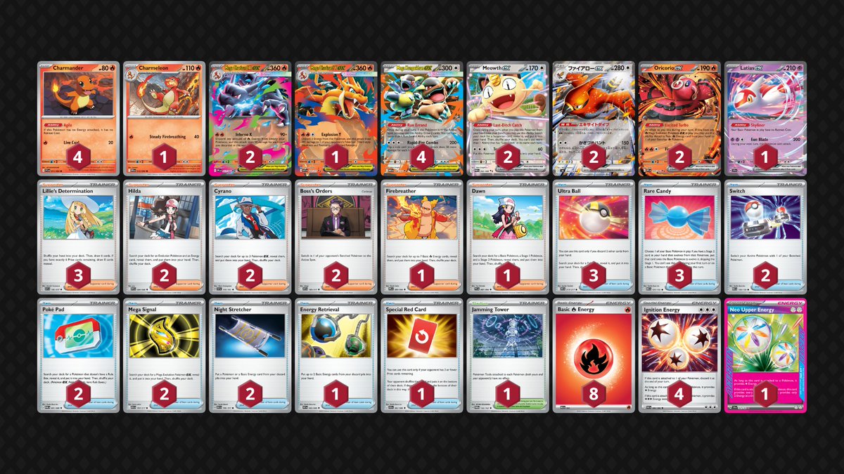 PokeTownTCG's tweet photo. Mega Charizard ex + Talonflame ex deck🔥
Charizard found its bird again with Delta Reign! 👀
Is Talonflame the partner Mega Charizard needed? 🔥🦅
📹 Video up tomorrow.
#PokemonTCG #DeltaReign #MegaCharizardex https://t.co/99fdBi0pzy