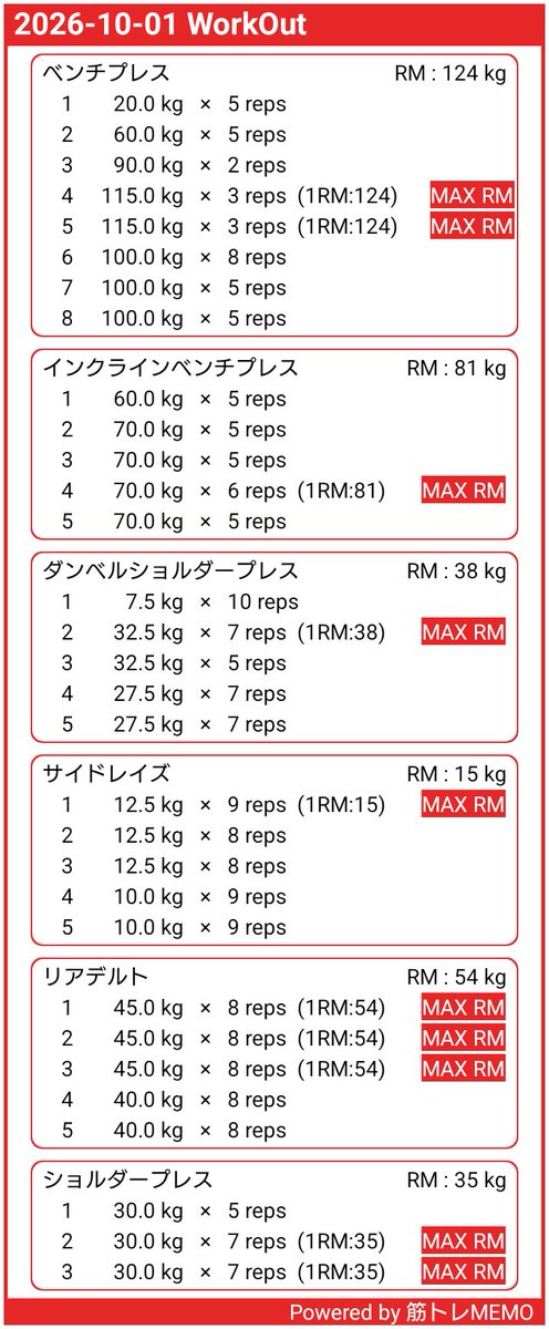pere474801's tweet photo. 今日は胸と肩💪

調子悪いので今日もメニューをこなしました👌

スランプかもなー🤔

継続継続💪
大事なことは2回言うタイプ🙋

おつん！

#筋トレMEMO https://t.co/hafHR5wu3B