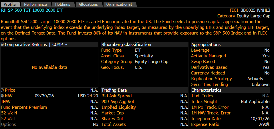 EricBalchunas's tweet photo. The Roundhill S&amp;P 500 Target 10,000 2030 ETF $XX is launching today, which buys long dated call options targeting a strike price for SPX of 10,000 in Jan 2030. The idea being a way to provide long-term leverage to SPX without the vol drag from daily resetting. https://t.co/LYx2IJOUbI