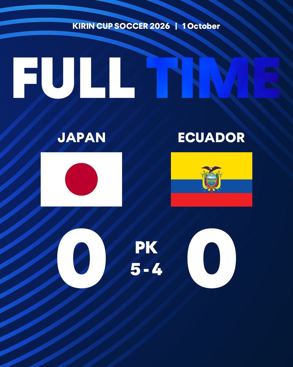 J_League's tweet photo. PK戦を制して決勝に進出！💪

✔ 試合終了
🏆 キリンカップサッカー2026
🆚 日本代表 vs エクアドル代表
🔢 0-0（PK：5-4）

試合詳細はこちら⏬
https://t.co/1jTBszean8

#サッカー日本代表
#Ｊリーグ https://t.co/AcOtp79HpL