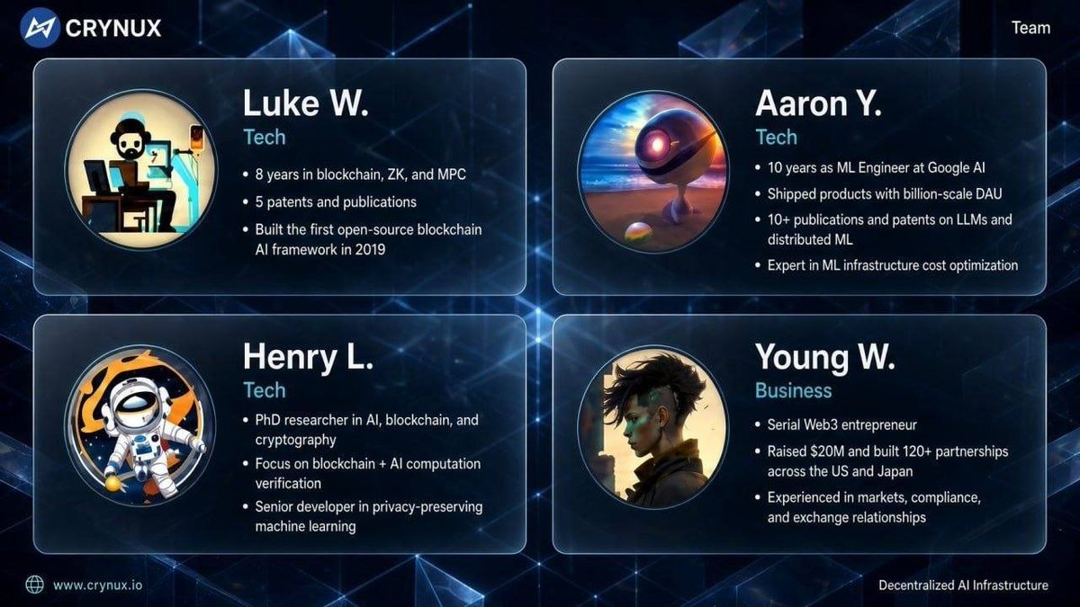 travladd's tweet photo. Guys, do you understand how crazy this is.

base:0x9557dd9e241bc9636732623b672b4090af519396 is a product built by this team. 10 YEARS EXPERIENCE AT GOOGLE AI from Aaron. Luke built the first open source blockchain AI framework in 2019 and much more.

Insane potential, this just needs to get in front of more eyes. The space last night resulted in a giga pump, for good reason. 

You can buy on fomo: https://t.co/nkZMFoGQFV
With this CA: 0x9557DD9E241bc9636732623B672B4090AF519396