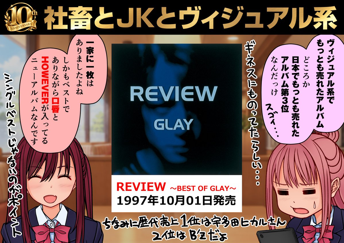 zakuro0508's tweet photo. 本日はGLAYの  
「REVIEW-BEST OF GLAY」発売29周年！   

GLAYがイケイケだった頃、
絶妙なタイミングで発売されましたよね。

インディーズ時代の曲が再録されて嬉しかったです。

皆さんの思い出もたくさん聞かせてくださいね！    

#GLAY
#社畜とJKとヴィジュアル系 https://t.co/zN60U9xeVn
