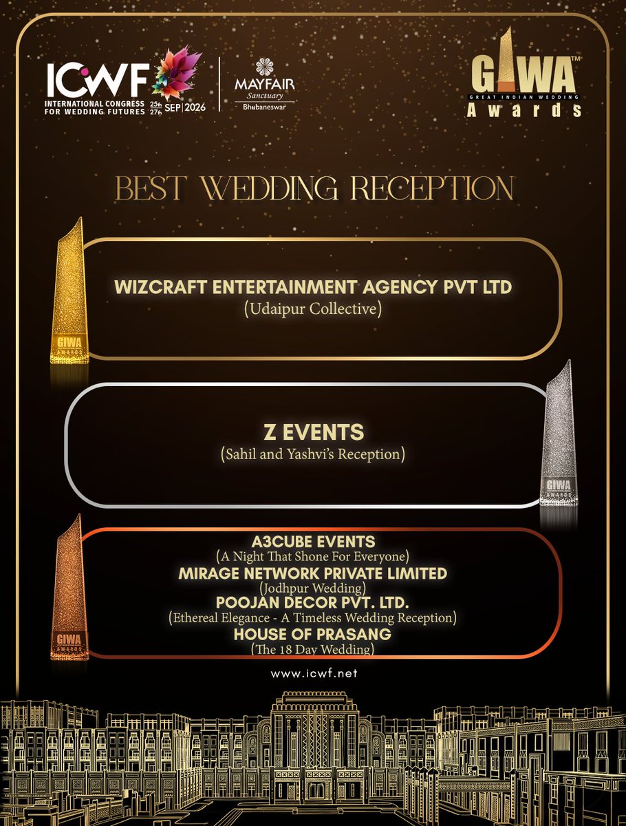 digitalICWF's tweet photo. ✨ Recognising the Best in the Wedding Industry! ✨

Honouring the winners in the category of Best Wedding Reception. Congratulations to our winners who continue to create stunning, memorable, and unforgettable wedding receptions! https://t.co/QKhzcecPIH
