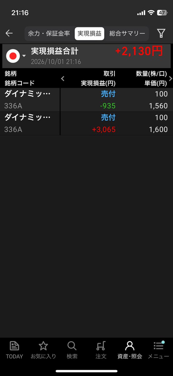 daaituke_toushi's tweet photo. 10/1木曜日
ダイナミックでおこづかい稼ぎ
後場すぐに1500で指してたんですが、2円届かず…くやしい
#損切利確記録　#株記録 https://t.co/tHqPKwsSZU