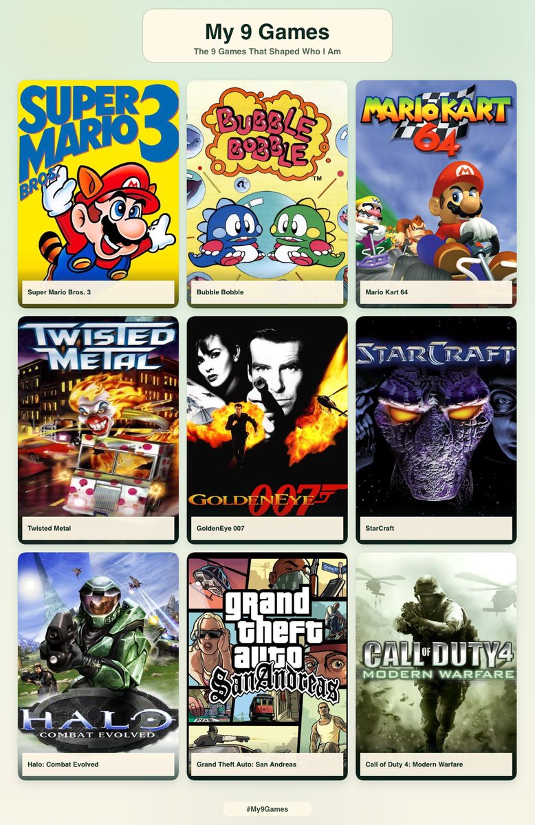 DRouzaud's tweet photo. @TGer_01 Bubble bobble was my childhood! It’s in my top 9 (which I finally made) https://t.co/vWsjqvy4se