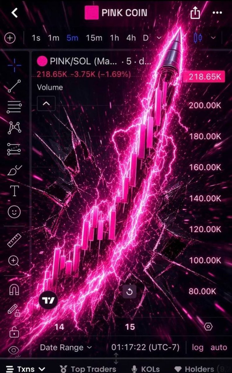 NUELLA_Web's tweet photo. $PINK is looking ready for a serious move. 
Loading bags, staying patient, and letting the chart speak

AVBN6kXdaw27ySuvMevKYzNTL8d39b7sGQFDCmsvpump https://t.co/GZUjoINEmt