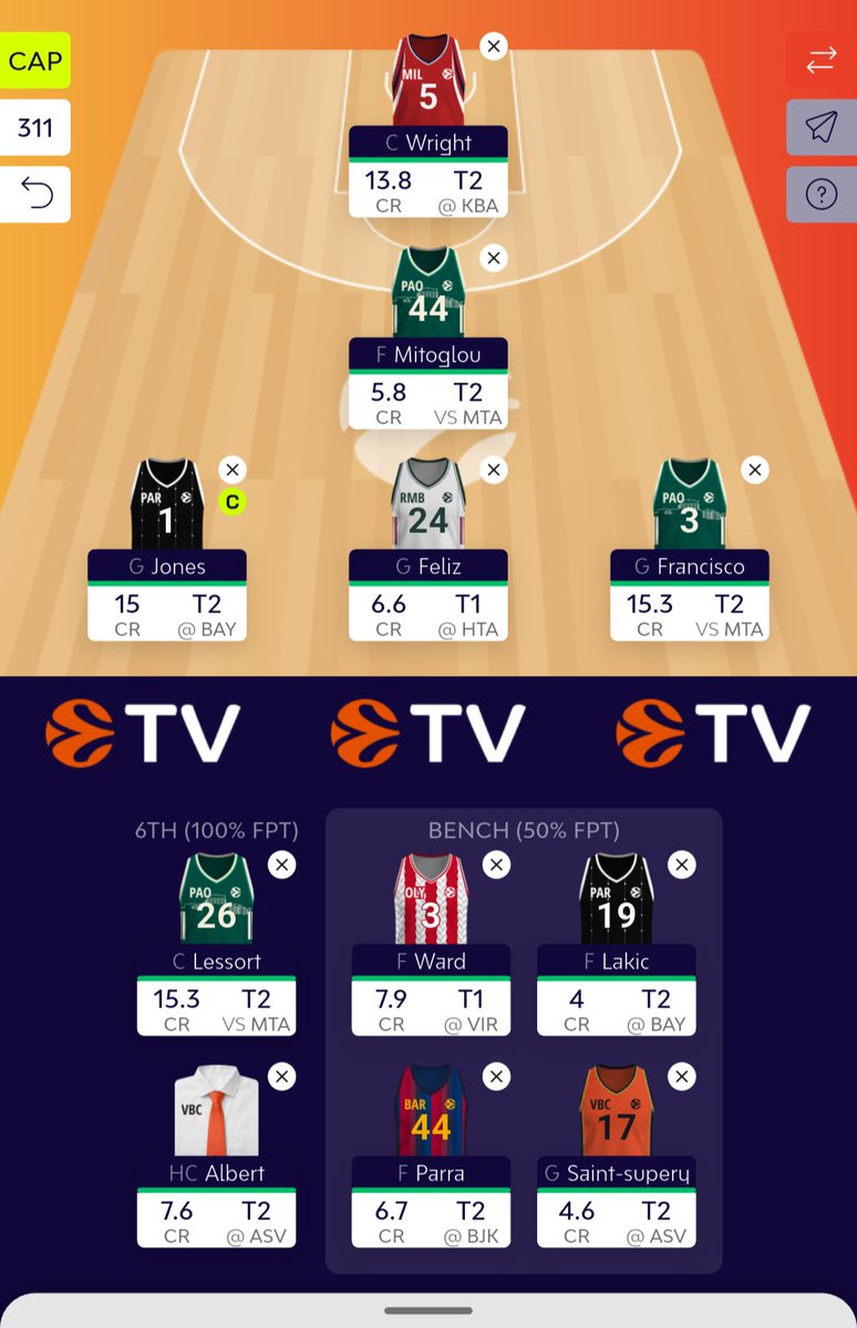 Audrius76754451's tweet photo. @Axooooont Hey i am thinking to sell Moses, Parra. Bring in Tubelis, something cheaper instead of Moses. What else or am i thinking wrong? https://t.co/ADK9a9LwAI