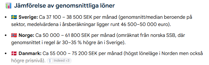 ChristianBernt5's tweet photo. Snittlöner SV, DK, NOR https://t.co/Nud0H5XPL4
