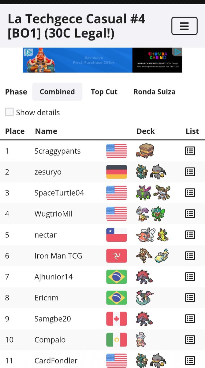 scraggypants's tweet photo. 1st/48 in an online tournament 💻🏆
Haven't done of these in a few months, came back with a win! https://t.co/L3udSbnDRA