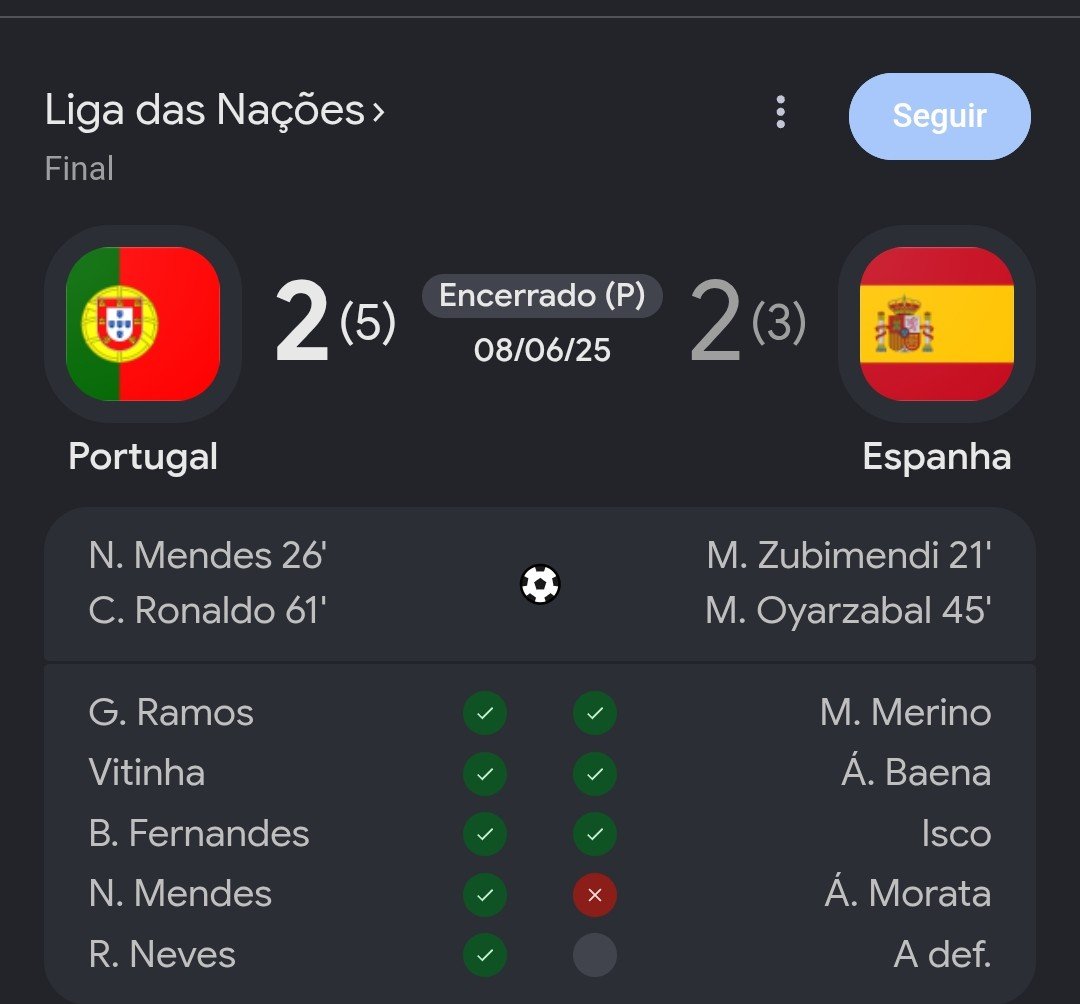 DeysonDeyvisson's tweet photo. @likutio27974 @SoyOscarRey Tuvieron suerte; Noruega dominó el partido, pero desperdició muchas ocasiones de gol. Esto es lo que realmente importa: https://t.co/XBj3w8U1wP