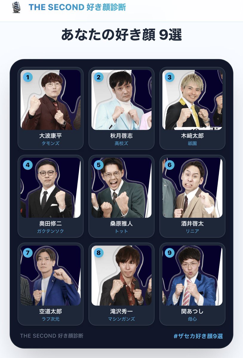 djh_mg's tweet photo. #ザセカ好き顔9選 
ザセカverほんとにありがとう。人多いから結果変わりやすい、枠も足りない https://t.co/PuEFr4LkG3